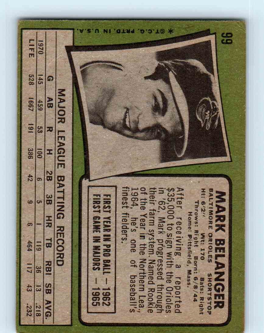 1971 Topps Mark Belanger #99